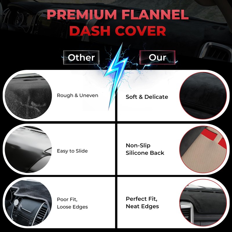 ACLONG Dashboard Cover Mat Fit for Ford F150 2021 2022