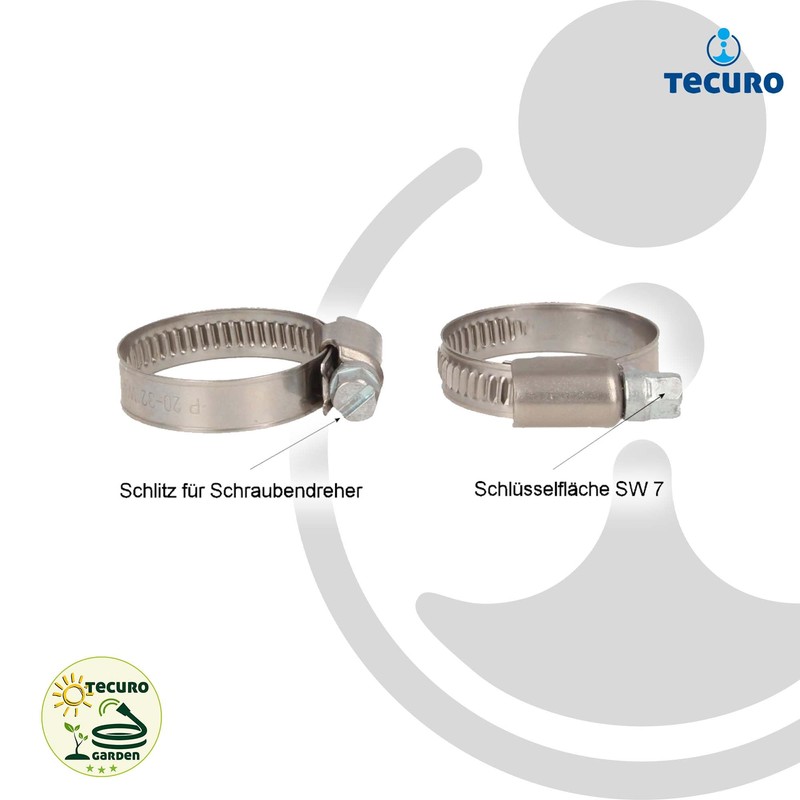 tecuro Suction Filter Set 1 1/2 (6/4) Inch Brass, Foot