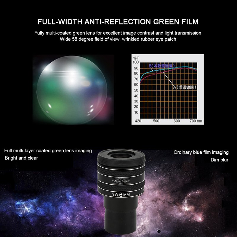 1.25inch 58 Degree 6mm Planetary Eyepiece for Astronomy Telescope Monocular
