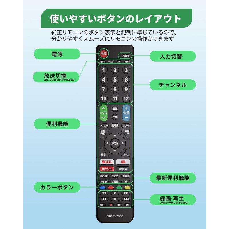 POTRRCIUSUER Sony TV Remote Control for BRAVIA Models Compatible with