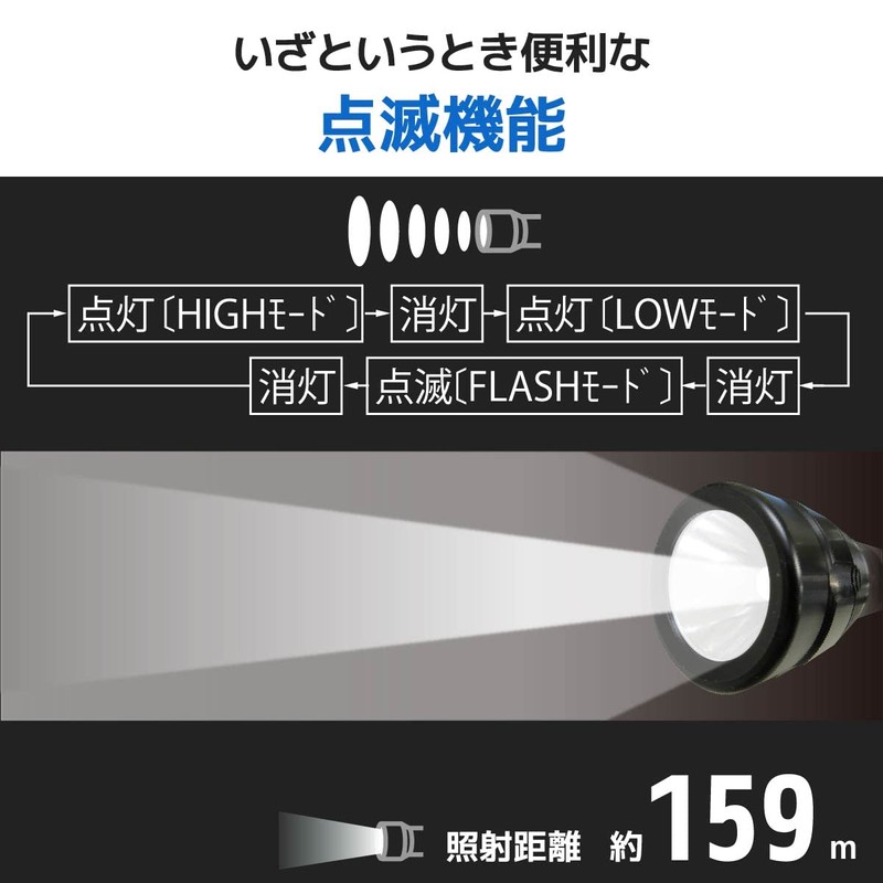 Ohm Electric Flashlight Handy Light LED Waterproof LED Light Sparkled