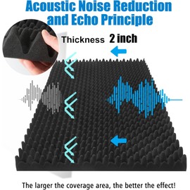 2 Pack Acoustic Foam Panels,48X24X2 Inchs Egg Crate Foam, Soundproof Foam Wall Panels,Studio Foam Panel,High Density Fireproof Noise Foam (Black -2 PCS, 48X24X2 Inchs)
