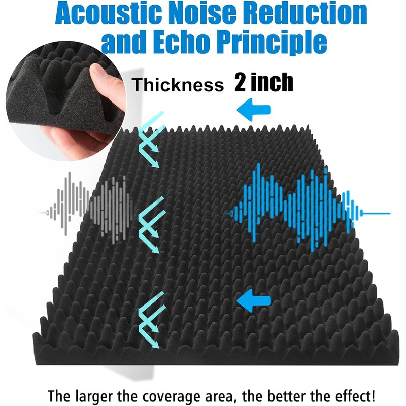 2 Pack Acoustic Foam Panels,48X24X2 Inchs Egg Crate Foam, Soundproof