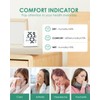 Thermometer Hygrometer Indoor hoyiours Digital Thermo-Hygrometer with Large LCD Screen,