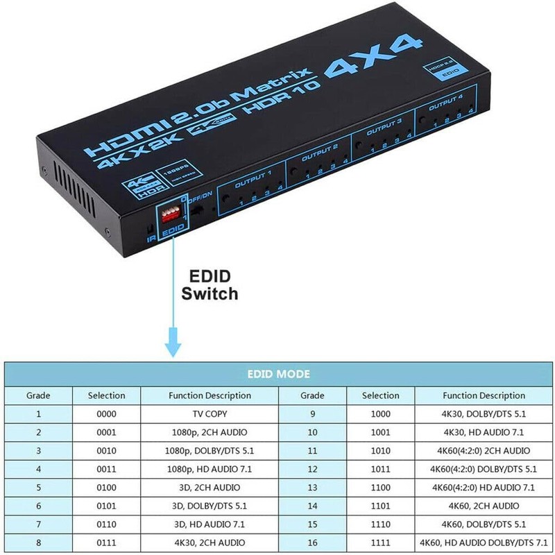 HDMI Matrix Switch 4x4 4K Out Box Extractor
