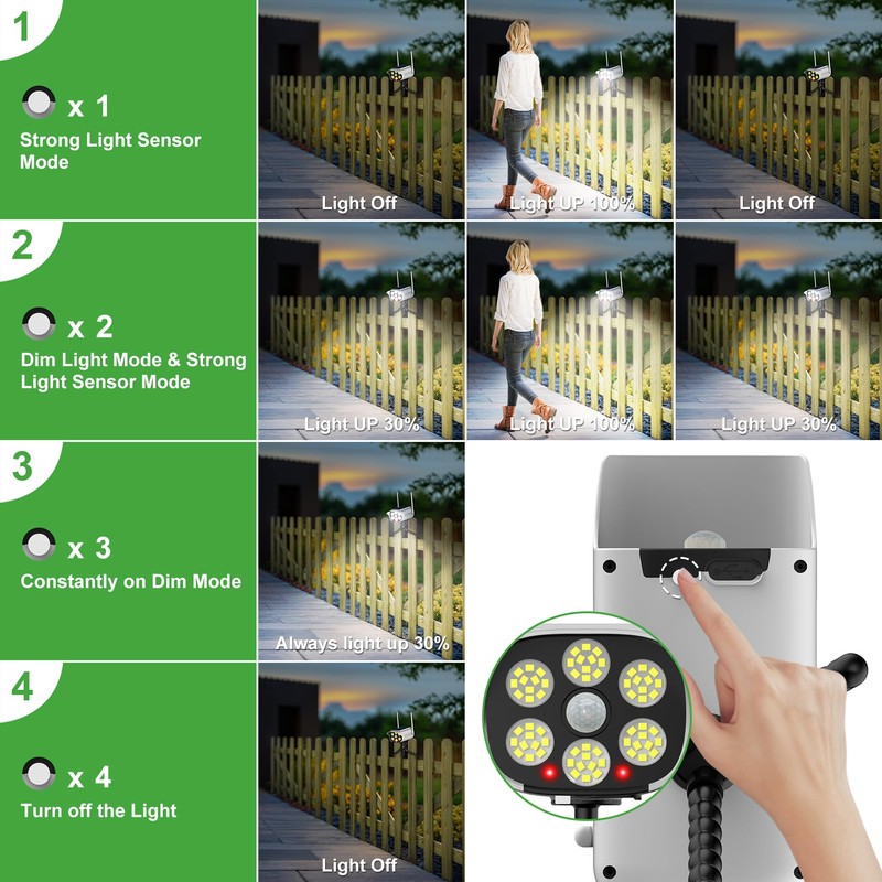 Tryme Solar Motion Sensor Outdoor Lights Octopus with Flexible Tripod
