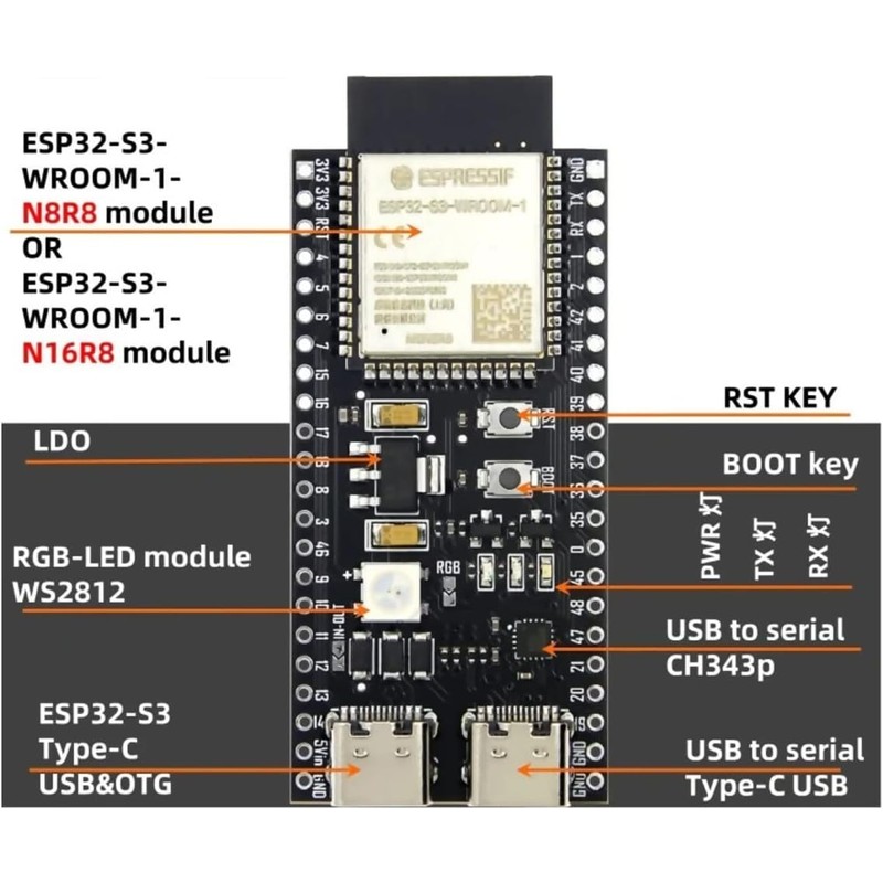 ESP32-S3 Board, 16MB Flash, 8MB RAM, USB Type-C, PCB Antenna