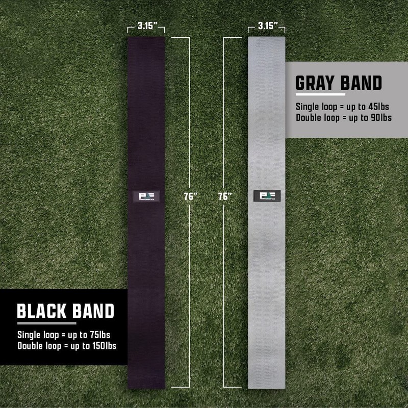 PJF Premium Performance 76 Inch Extended-Length Resistance Band for Strength,