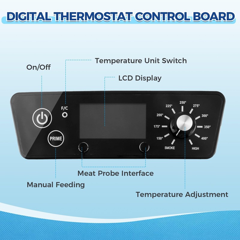 MOOTVGOO Digital Thermostat Controller Kit Replacement for Pit BOSS 3/4/5/7