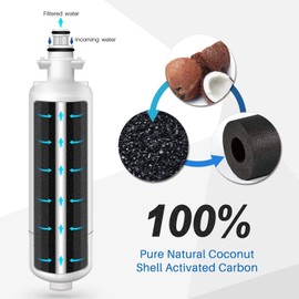 AQUALINK Replacement for LG LT700P,Kenmore 46 9690, Air Filter LT120F,RFC 1200A, LFXC24726S, LFX28968ST, RWF1200A, LFXS30766S,R-9690, LFXS24623S, Refrigerator Water Filter, 3Pack