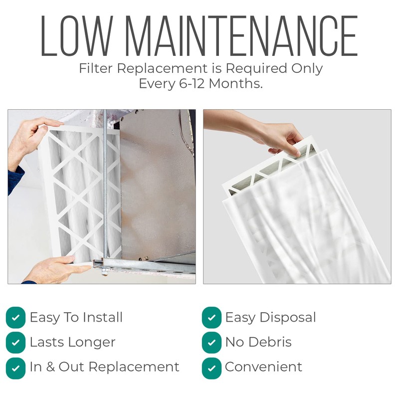 20x25x4 Furnace Filters, FC100A1037 Filter Replacement, Merv 11 Filter Media