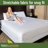Zippered King Mattress Protector - Bed Bug Waterproof Mattress Cover,