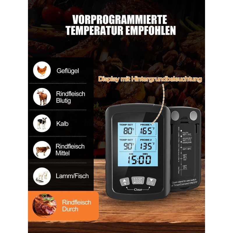CIRYCASE Digital Meat Thermometer, Quick & Precise Read Meat Thermometer