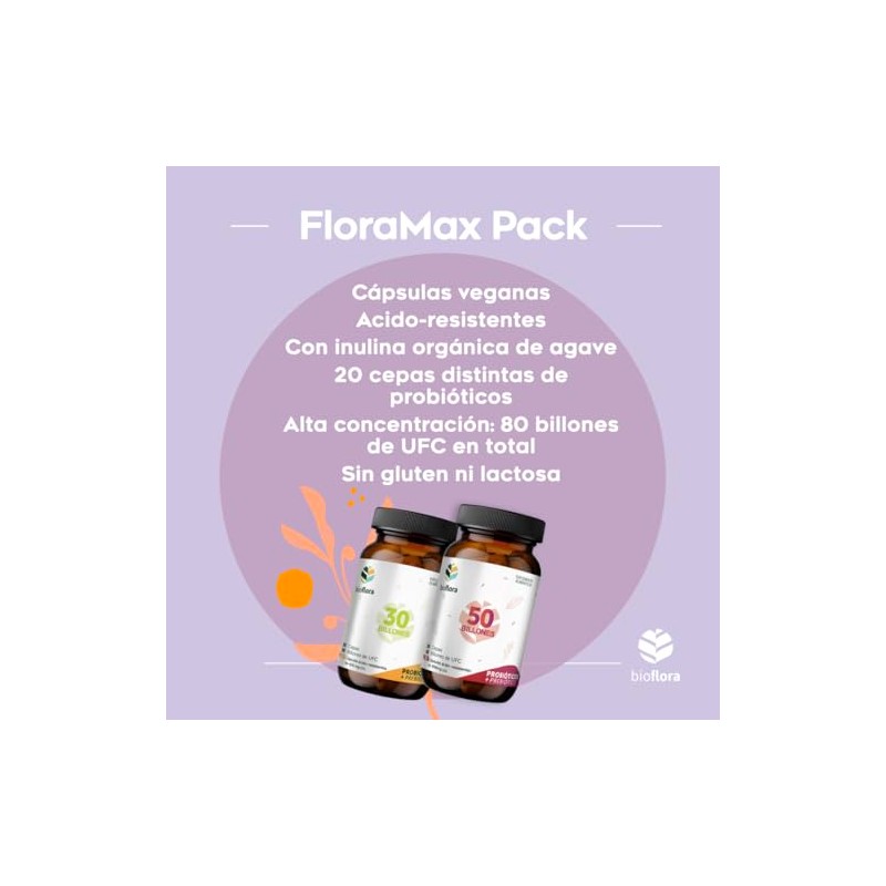 Pack Probióticos y Prebióticos Bioflora Max 30 Billones 35 CAPS