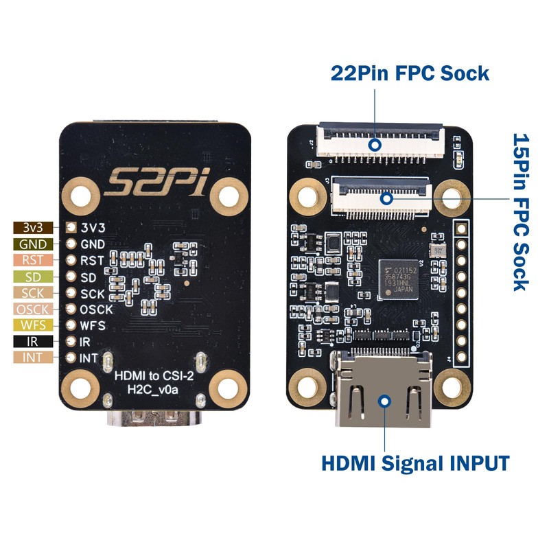 GeeekPi HDMI to CSI-2 Adapter Board for Raspberry Pi 5,