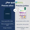 🐟 WELLTHY Omega 3 Salmón Noruego Epax® – Pureza Premium