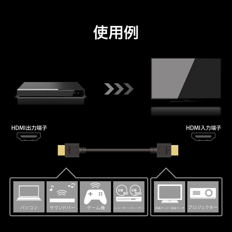 Elecom Fingerprint Proof Anti-reflective Glossy