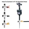 Motion Activated Sprinkler with Day & Night Detection Modes Repellent