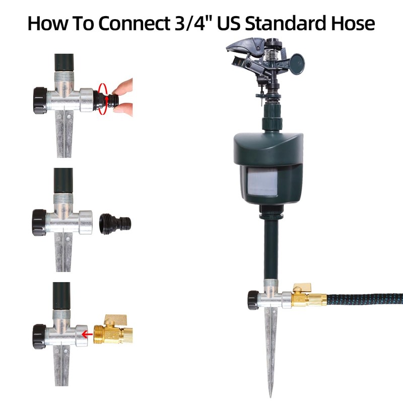 Motion Activated Sprinkler with Day & Night Detection Modes Repellent
