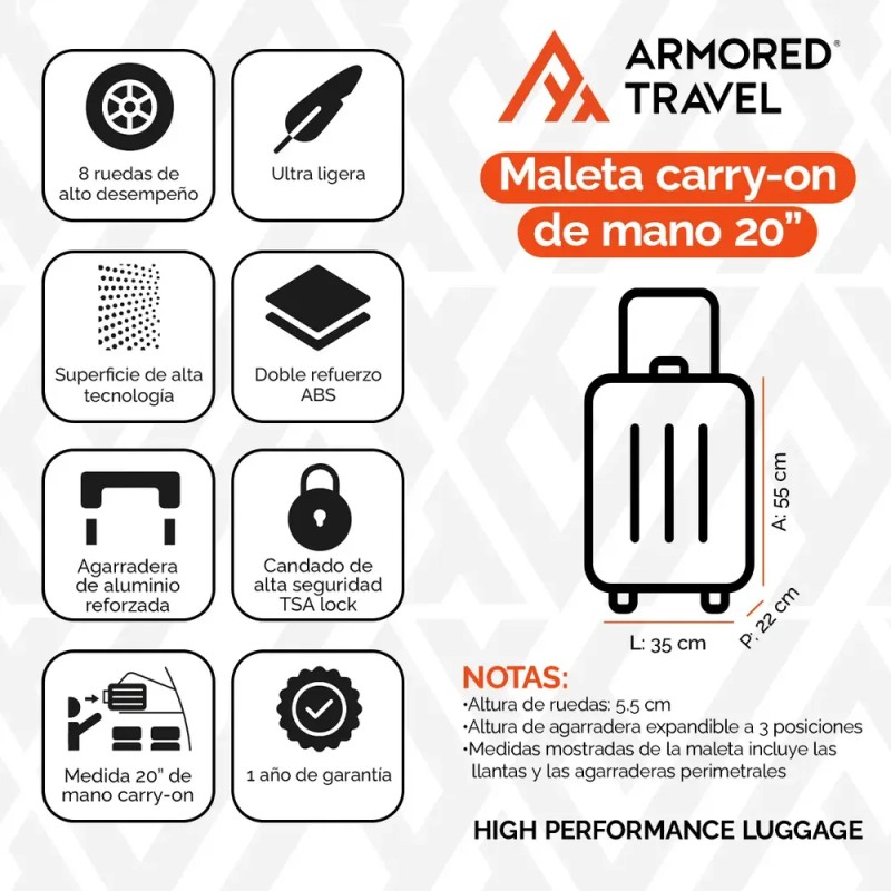 Maleta De Viaje Rígida Carry On De Mano Cabina Gris