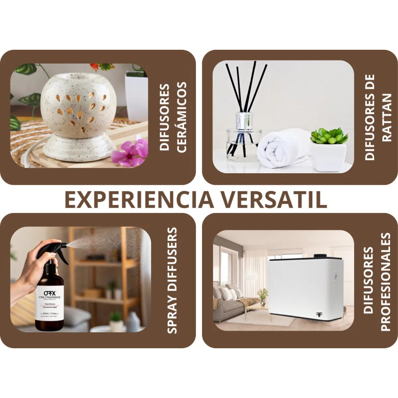 Esencia Ambiental Profesional - Corporate