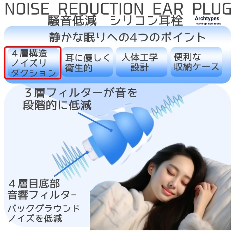 Archtypes Ear Plugs for Kids Small Live Hearing Sensitive Sleep,