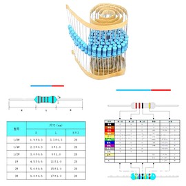 1270Pcs 127 Values 1/2W 0.5W 1% 1R-1M Ohm Metal Film Resistor Assortment Kit with Box