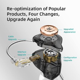 KZ EDX Pro In-Ear Monitor, 10 mm Dual Magnetic Dynamic Unit, Low Frequency HiFi Headphones with 0.75 mm 2 Pin Removable Design Cable (Translucent Cyan without Microphone)