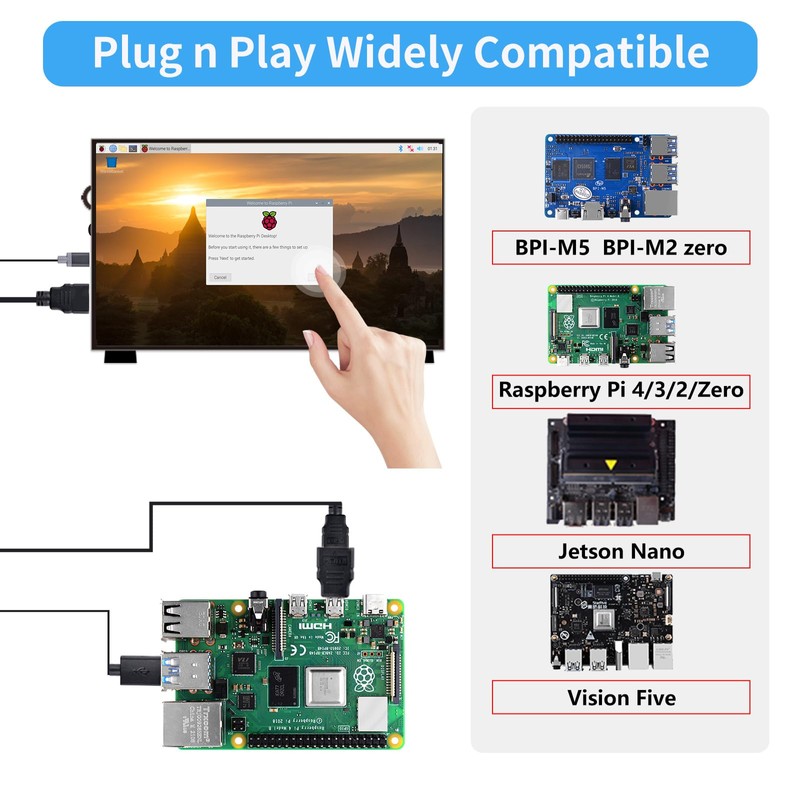 GeeekPi 10.1 Inch Capacitive Touchscreen Display, 1024x600 IPS LCD with