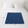 Moonsea Waterproof Incontinence Bed Pads Reusable Absorbent Pee Underpads 36"x34"