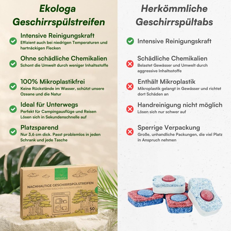 ekologa Dishwasher Strips - 50 Eco-Friendly Washes - Vegan, Plastic-Free