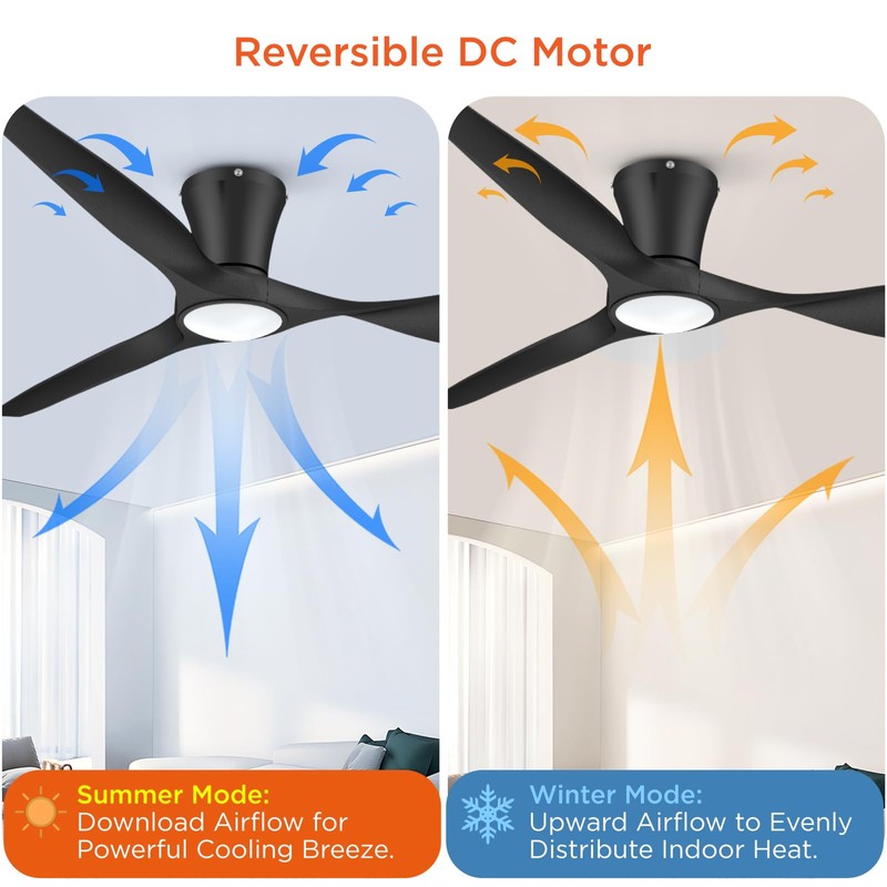 TALOYA Ceiling Fans with Lights,52 inch Modern Low Profile Ceiling