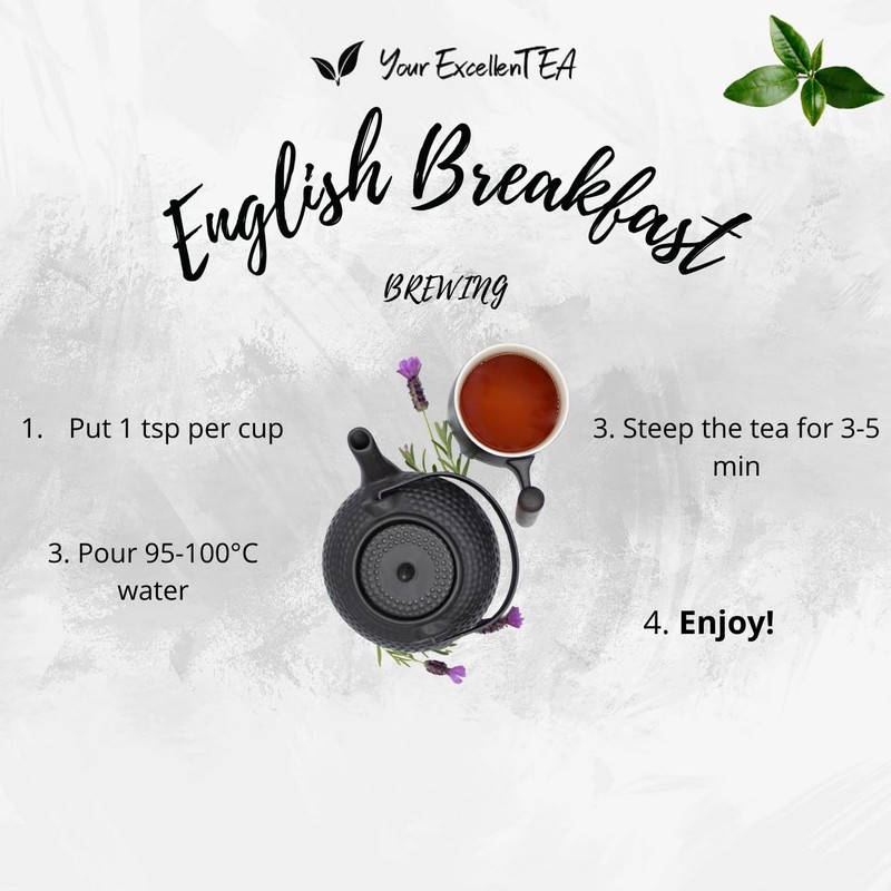 English Breakfast - Blend Of The Best Loose Leaf Black