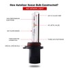 Autolizer H11 H9 H8 5000K HID Xenon Bulb x (1