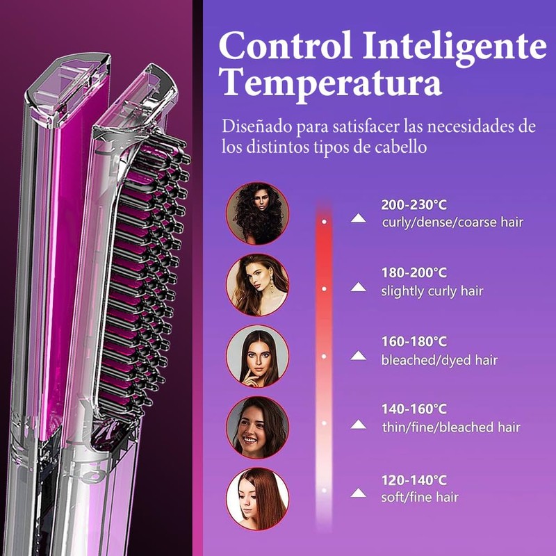 Cepillo Alaciador de Cabello 3 en 1, 5 Niveles Ajuste