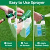 Maximum Green & Growth Fertilizer High Nitrogen 28-0-0 Liquid Lawn