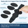 DR. POTTER+ Arch Support, Plantar Fasciitis Relief Adjustable Compression Bands