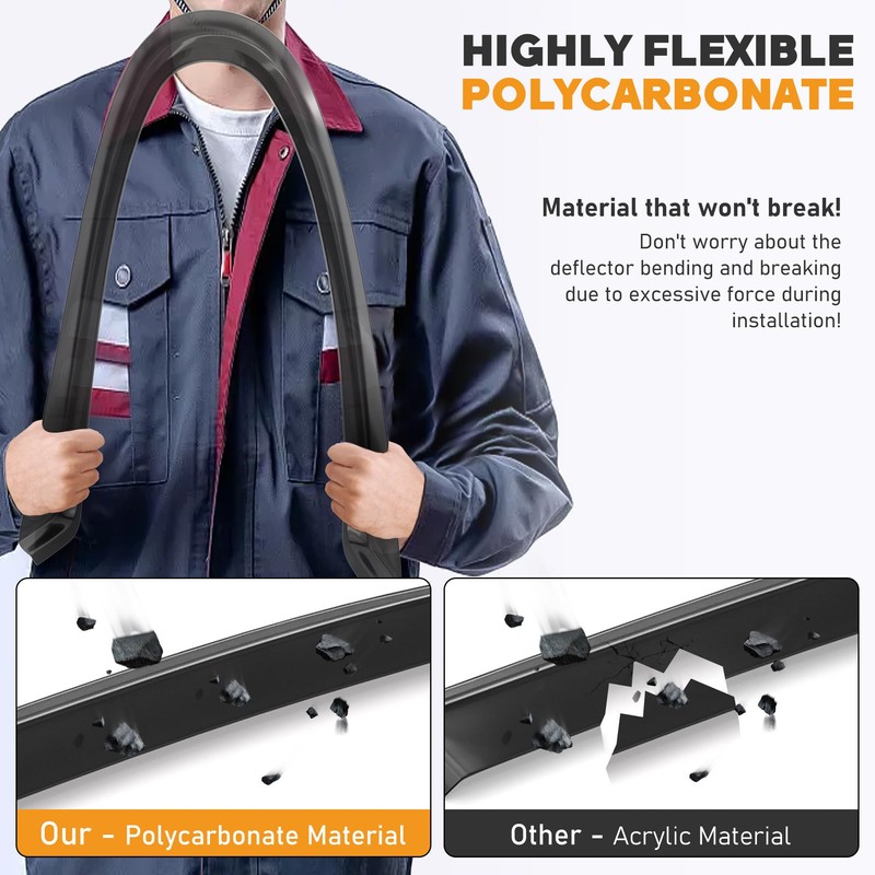 HOPE YOU READY Shatterproof in-Channel Window Rain Guards for 2015-2021