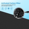 C545 Replacement Filter S fit for Winix C545, B151, P150