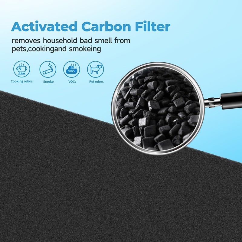 C545 Replacement Filter S fit for Winix C545, B151, P150