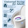 xemieau Sitz Bath, Sitz Bath for Toilet Seat, Postpartum Essentials