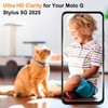 Asstar Moto G Stylus 5G 2025 Privacy Screen Protector [2-Pack],