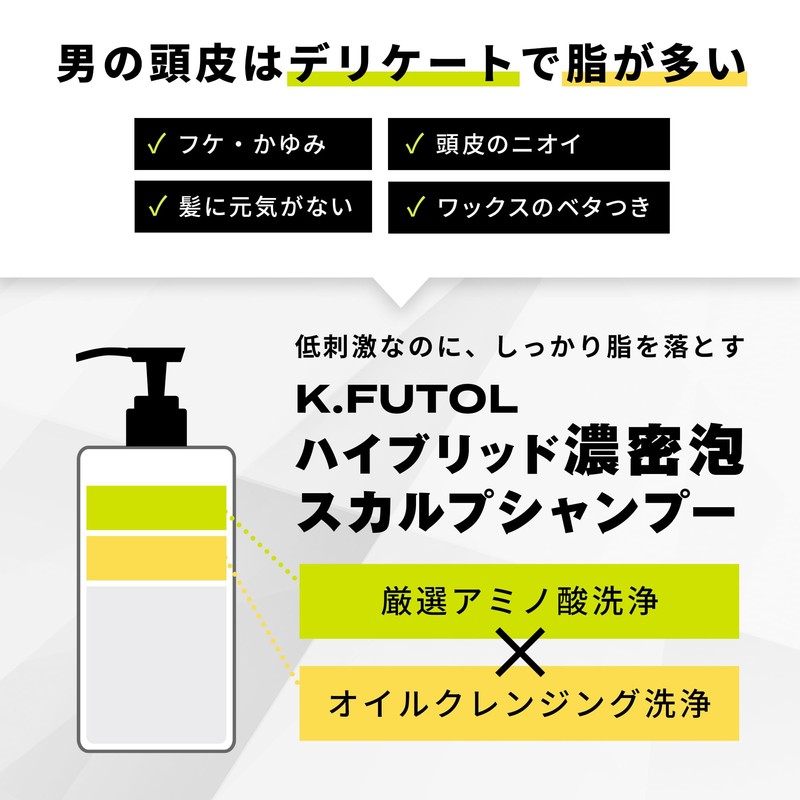 K.Futol Men's Scalp Shampoo Conditioner Set Treatment Additive-Free for Men