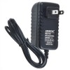 ABLEGRID AC/DC Adapter for Amethyst Innovations A1-BT A1-BT7120PK A1-BT7120WH Bluetooth
