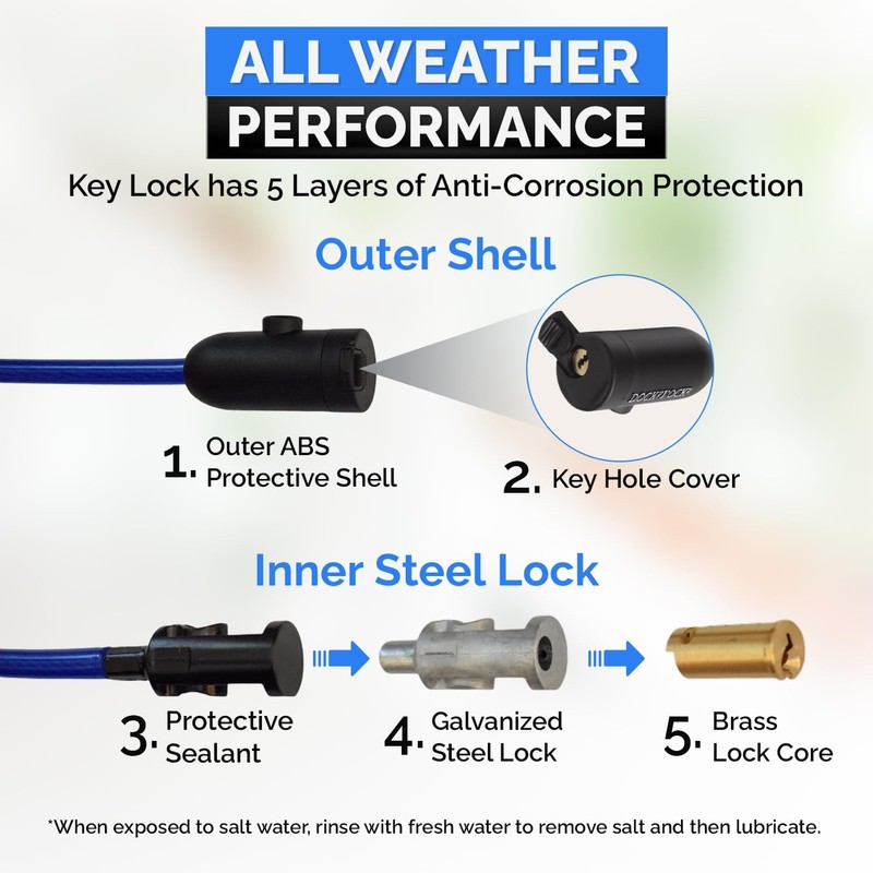 DocksLocks Coiled Security Cable with Key Lock (5’, 10’, 15’,
