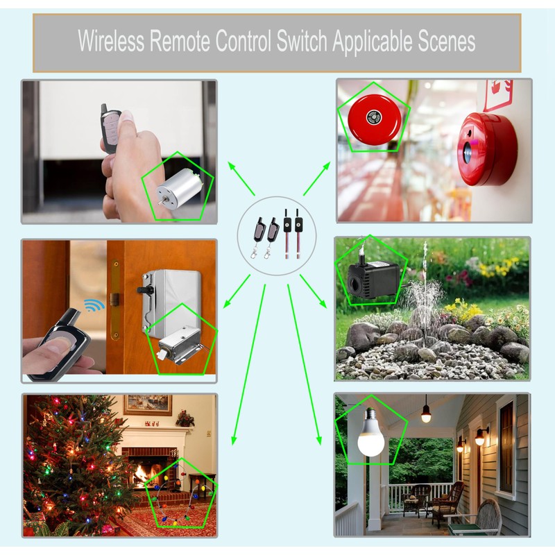 WOODGUILIN 2-Way Wireless Switch DC 12V Wireless Remote Control Switch