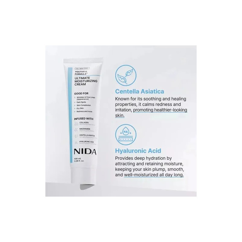 Crema Hidratante Nida Youthful Formula Con Centella Asiática