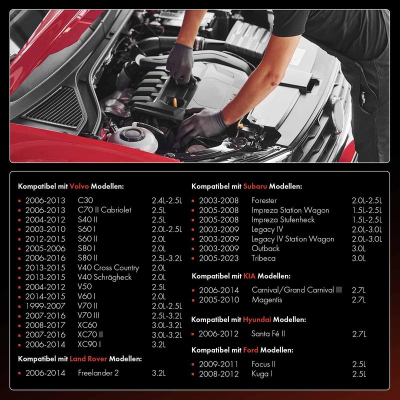 Frankberg 6x Spark Plug Spark Plugs Compatible with XC60 156
