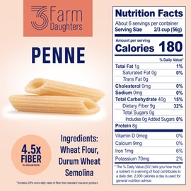 Three Farm Daughters High Fiber Pasta Penne Pack, Low GI, Non GMO Penne Pasta Noodles, Low Net Carb, Made in the USA, 12 oz. (8 Pack)