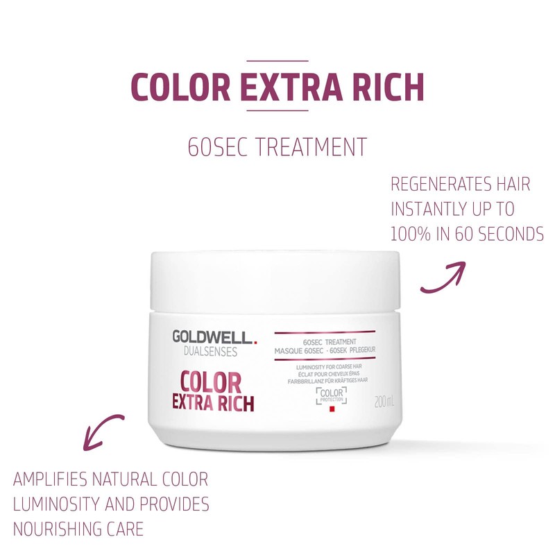 Goldwell Dualsenses Color Extra Rich Brilliance 60 Seconds Treatment, 200ml